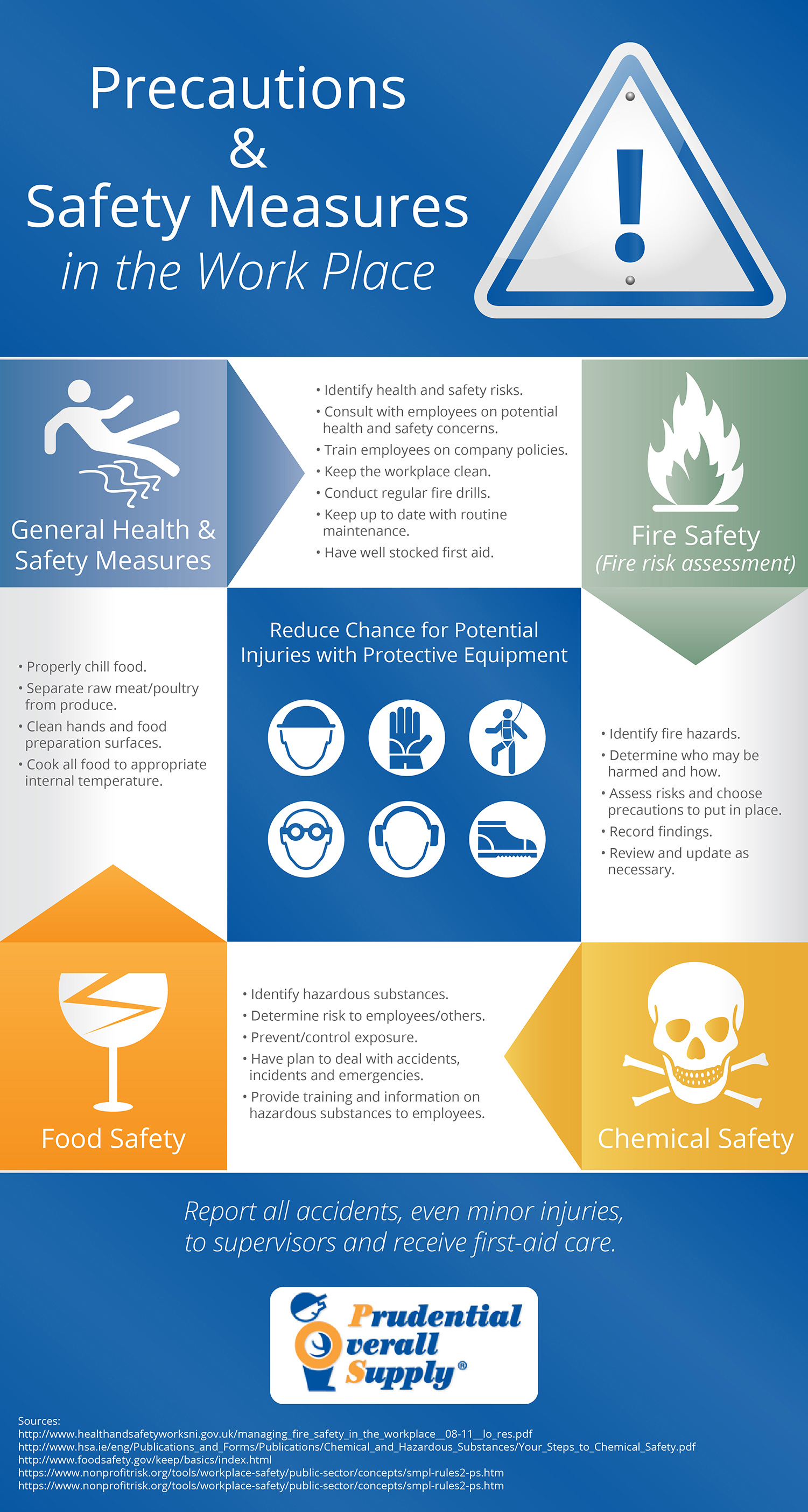 The Critical Role of Internal Control Procedures - New Jersey