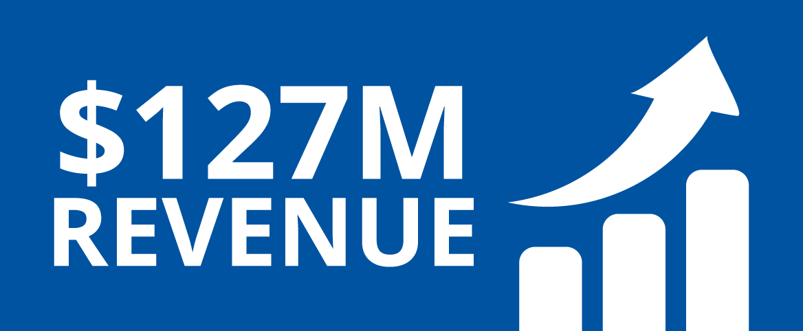 2006 - Prudential Grows to $127M Revenue