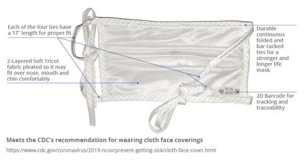 Cleanroom Facemask FM-71-79-ST