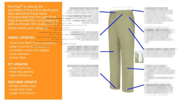POS INDUSTRIAL PANT DIAGRAM