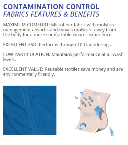 Contamination Control Fabrics Features and Benefits