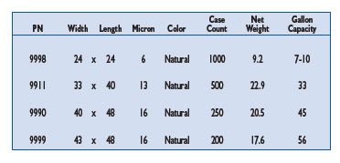 High Density Can Liners Size Chart