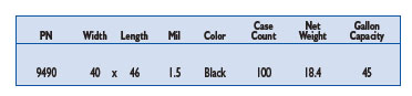 Linear Low Density Can Liners Size Chart