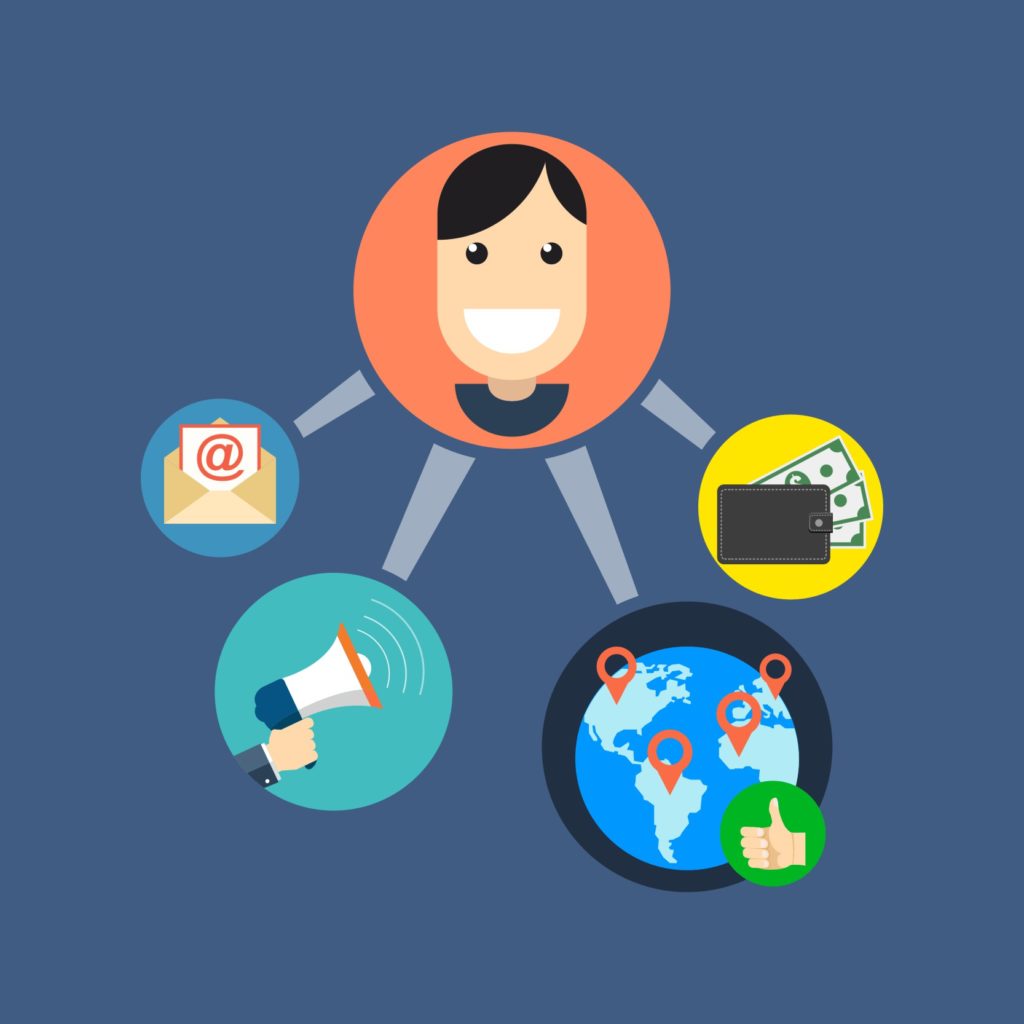 Referral Programs Work Referral Programs Work