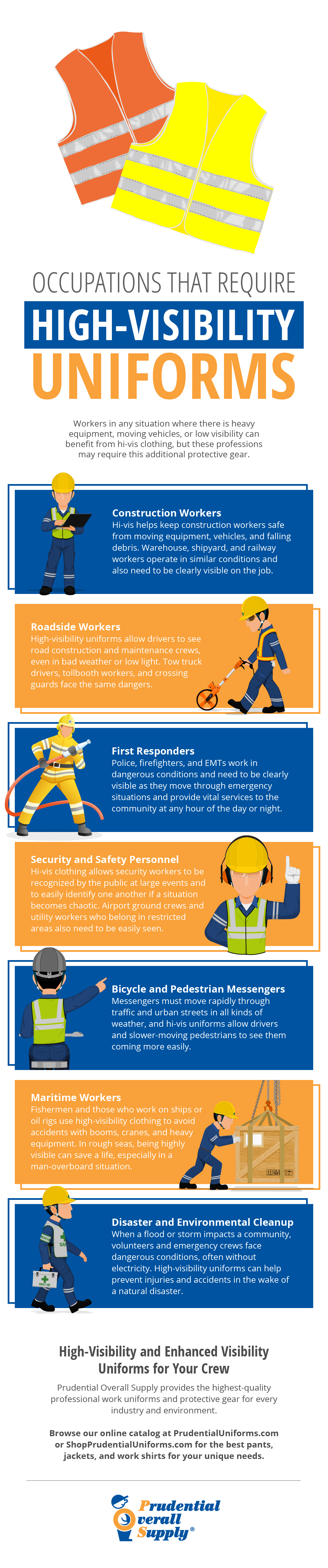 High-Visibility Uniform Occupations Infographic
