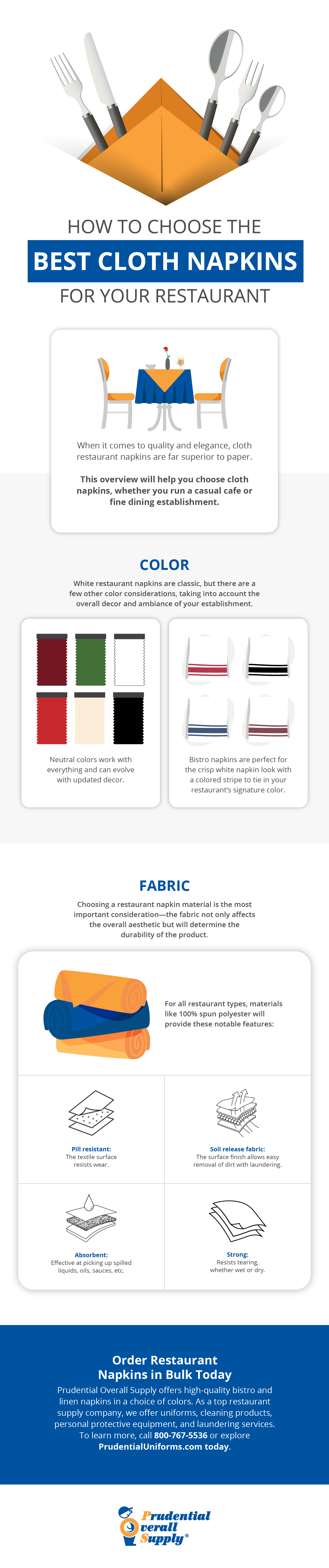 Choosing the Best Restaurant Cloth Napkins - Prudential Uniforms