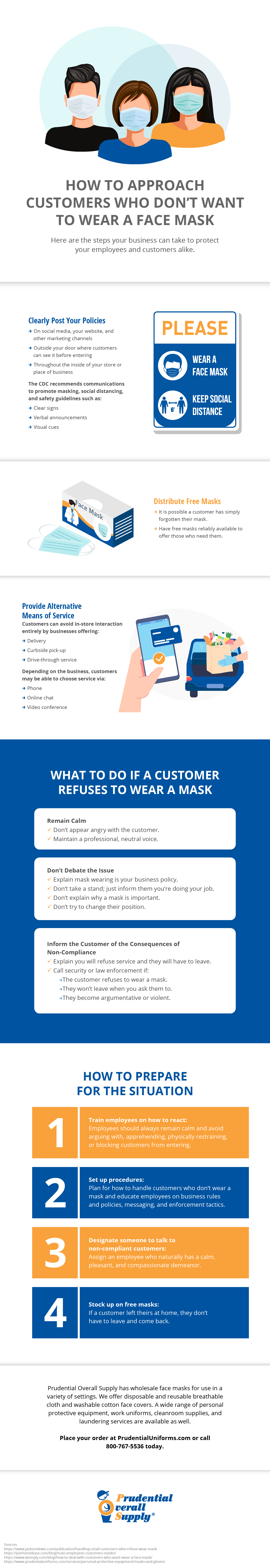 How to Approach Customers Who Don’t Want to Wear a Face Mask Infographic