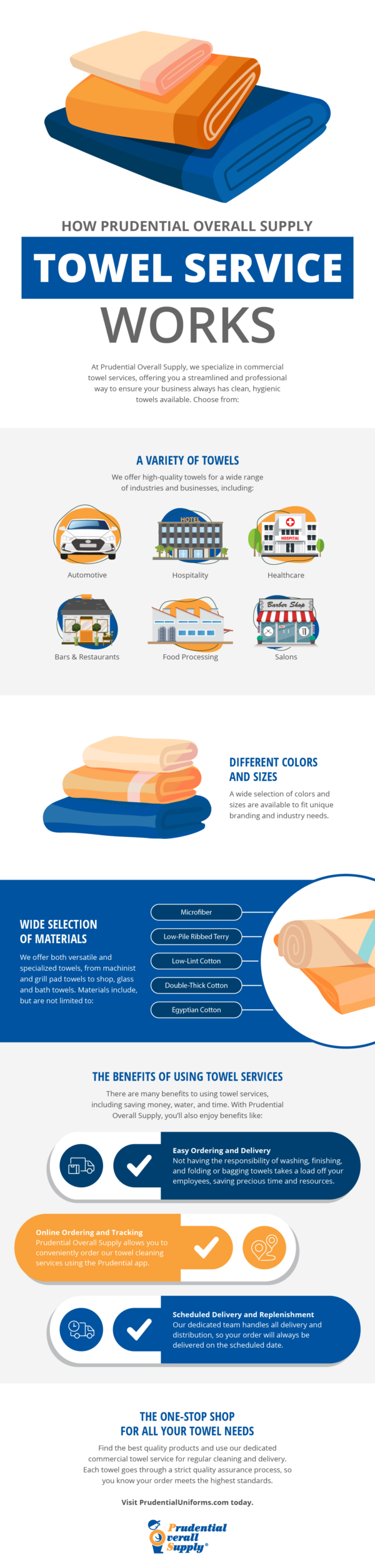 Insurance Program Towel How Prudential's Towel Laundry Service Works - Prudential Uniforms