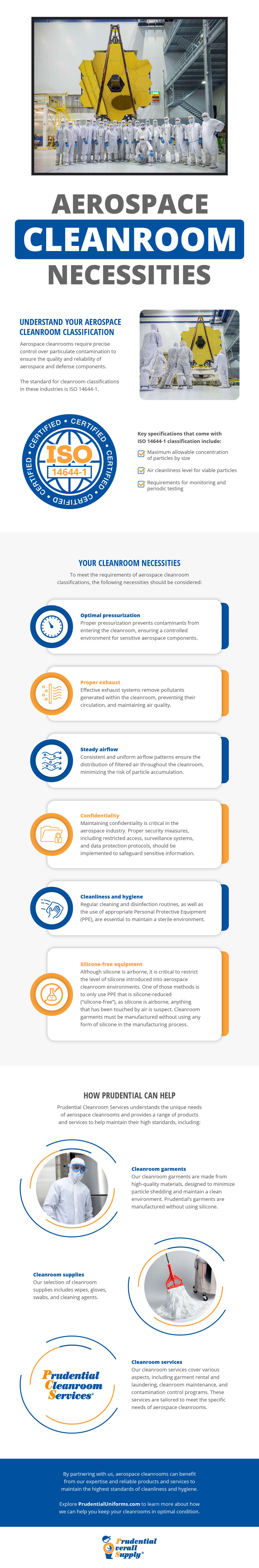 Aerospace Cleanroom Necessities Infographic